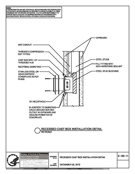 Electric Box details 